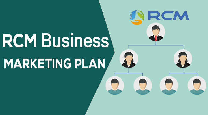 RCM BUSINESS MARKETING PLAN – हिंदी में जानिये RCM Business Marketing